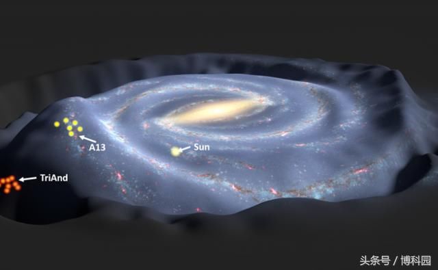 是银河系偷走这些星星?还是把它们踢出了银河系?