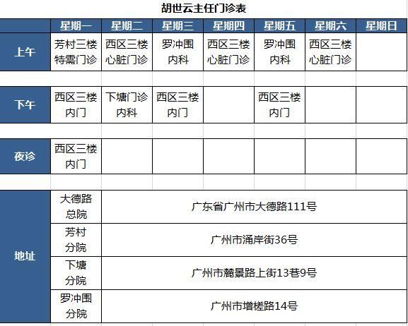 核桃原来不只能补脑！它还能治肾阳虚，男人不妨多吃！