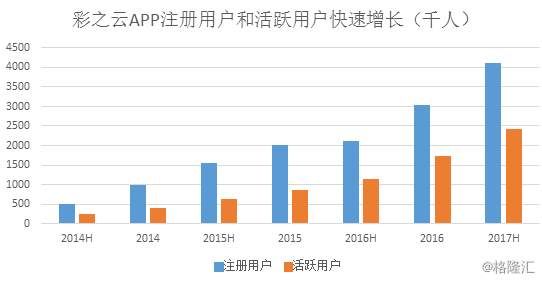 寻找房地产下一个风口，谁将赢得未来?