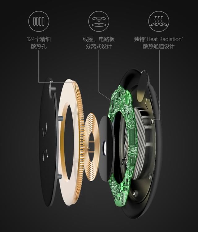 堪称性价比之王!南孚新一代无线充让果粉疯狂