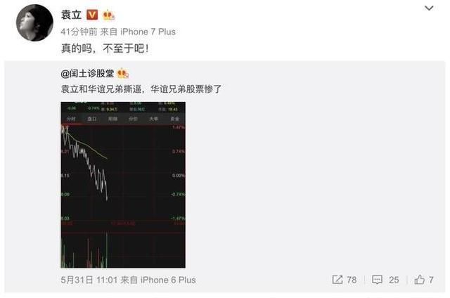 华谊兄弟股票跌惨,遭网友调侃再爆猛料就抄底