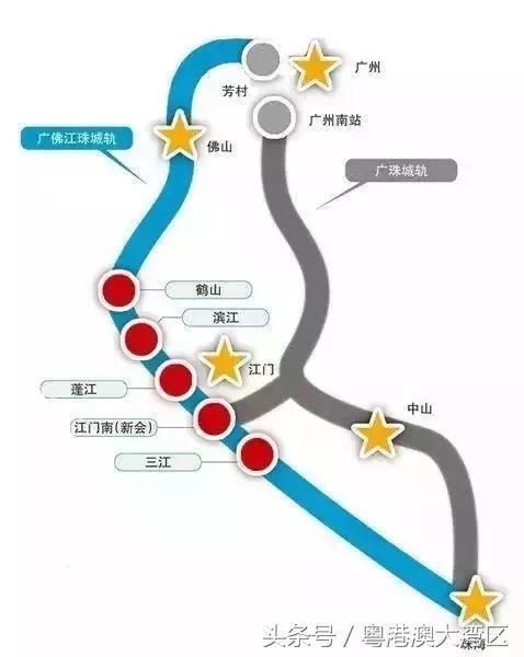 珠海人口比例_珠海人口分布图(3)