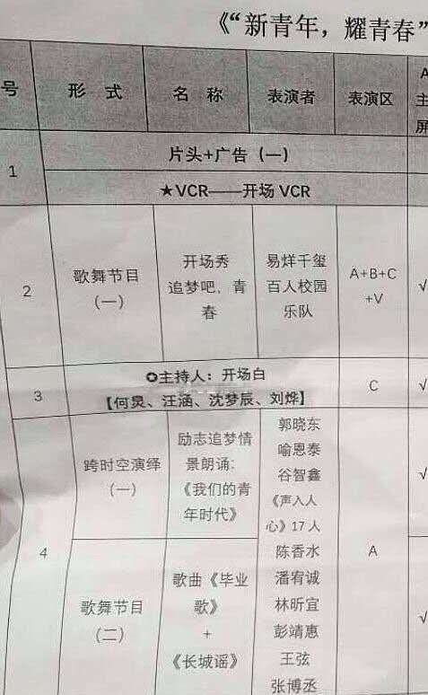 湖南台五四晚会预告花絮,易烊千玺表演开场秀