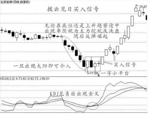 中国股市正式进入血崩时代，A股恐重回15年恐慌暴跌的时代！