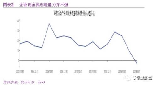 李奇霖：央行扩大MLF担保品范围，意欲何为？