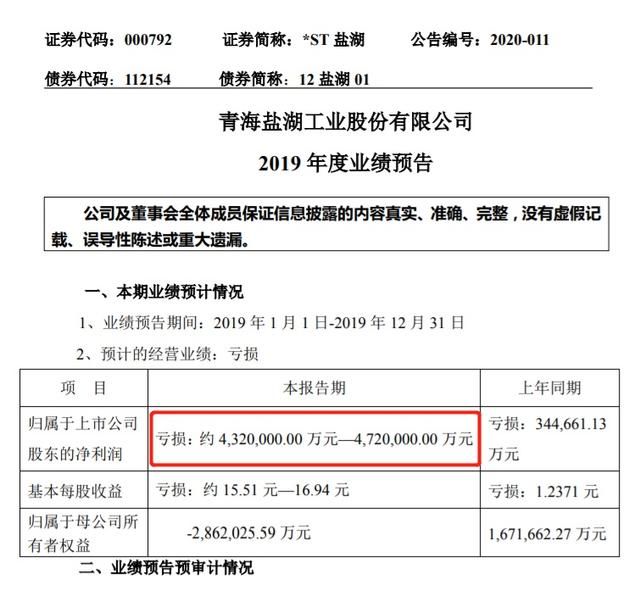 今天是2019年最后一天了