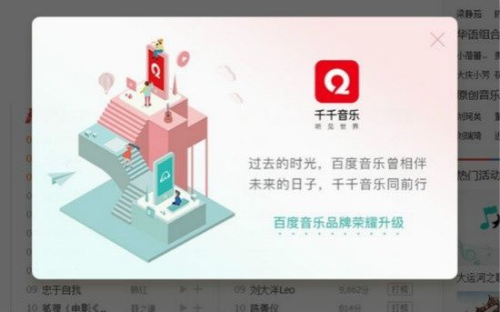 侃哥:Google谷歌投资京东5.5亿美元 百度音乐