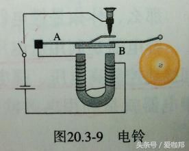 电磁学原理有什么内容_幸福是什么图片