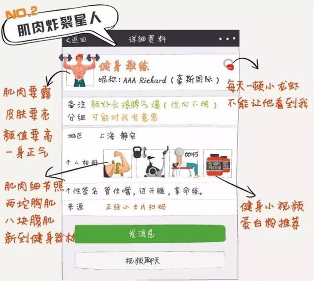 哪些微信好友最爱复制拜年信息?总有一款答案戳中你心窝……