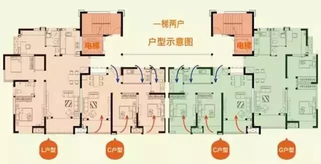 你的房子，够通透吗？教你怎么买到通透性好的房子