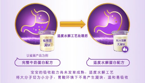 抗过敏奶粉哪个牌子好?妈妈为什么都选择它?