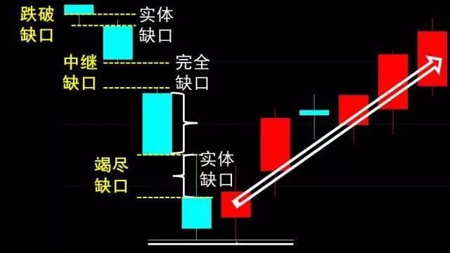 中国股市是最大谎言：谁信了，谁将亏得一败涂地 A股是赌博！