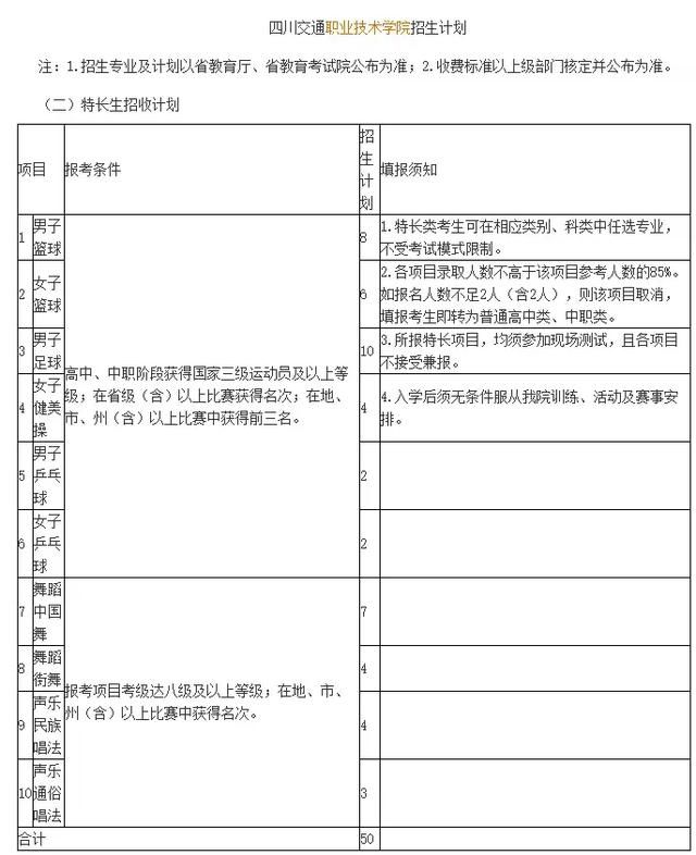 四川省单招的时间