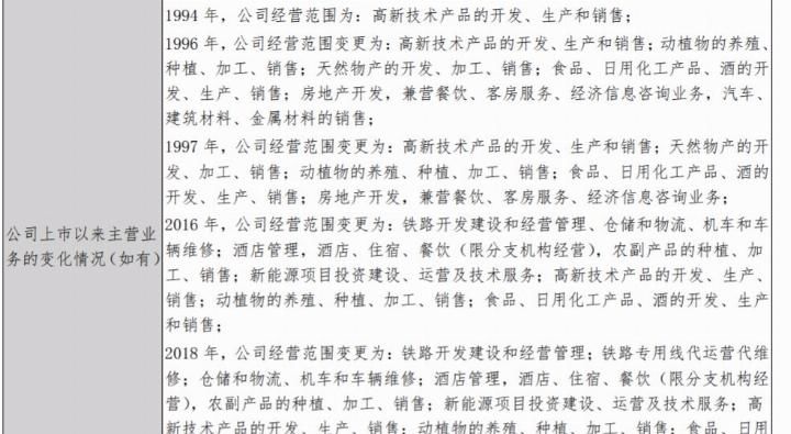 公司委托授权书