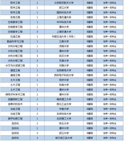 2018河北高考志愿填报时间、入口 12张图带你