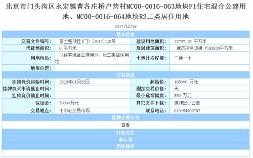 节前再收41.3亿 2018京城再增3000余套共有产权房!