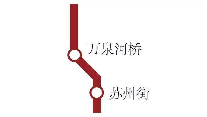 北京地铁8号线终于来了!今后3年每年都有地铁开通!