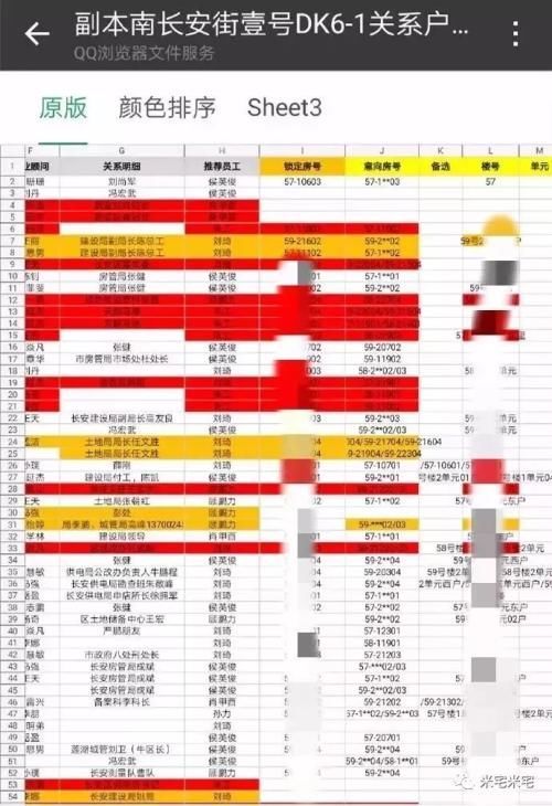 狡猾惠州、尴尬西安、狂作成都 新一轮调控在路上