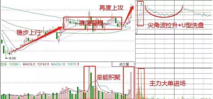 五年新低!乐视网复牌4个月，每股4块钱终于跌破了，小散一片吐槽