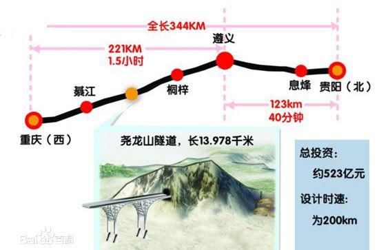 “第二条”渝贵高铁将建？重庆贵州本地人，还有多少你不知道的事