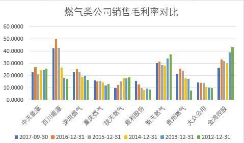 股价50天暴涨12倍!公司回应:不但没有任何利好,反而有些利空!