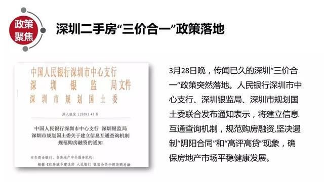 预售证开闸！广州一周供应5000多套！环比升230%！成交升6成！