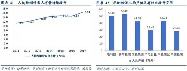 业绩增速超40%+低位滞涨 这只医药细分领域龙头，机构：逢低布局