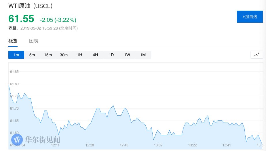 美国考虑加大对伊制裁 伊朗称OPEC存解散可