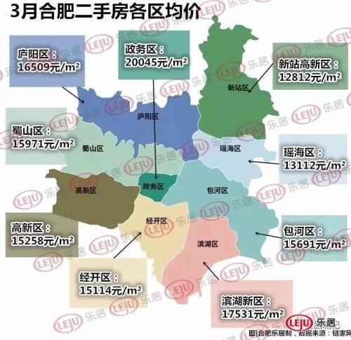 最新二手房价格!卖家惜售、供量不足、4w+二手房还在涨