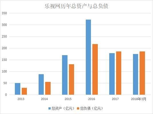 吴江人口跑了三十万_吴江科目三考试路线图