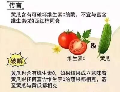 朋友圈疯传的“食物相克”基本都是谣言，你转发过吗?