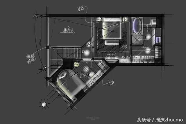 一个LOFT户型的15个方案