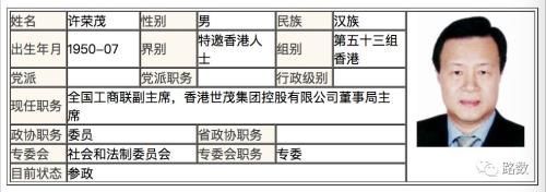 对比去年 这届两会房地产背景代表委员减少约一半