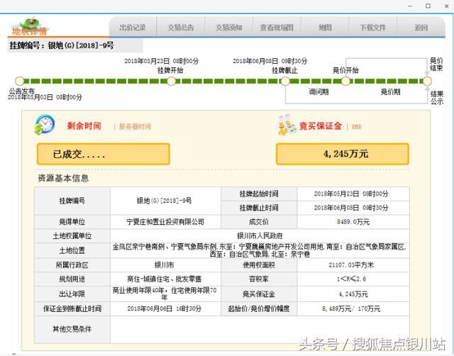 喜报｜恭祝宁夏汇融集团以8489万元斩获银川城心黄金地块