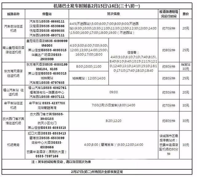 烟台春节期间客运班次一览表，全烟台的班次都在这了！