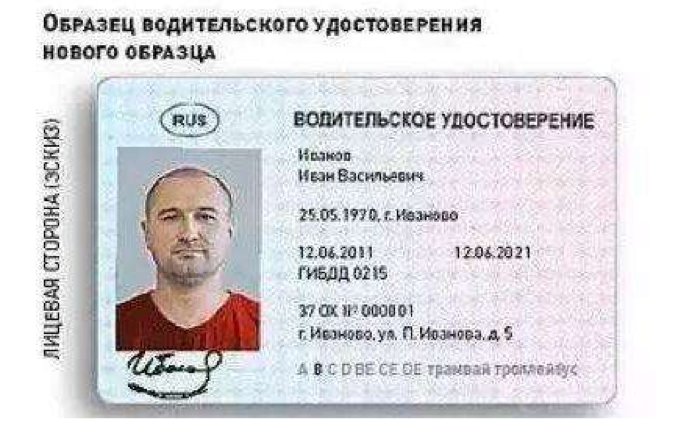 世界各国驾驶证大对比,目测还是中国的更好看