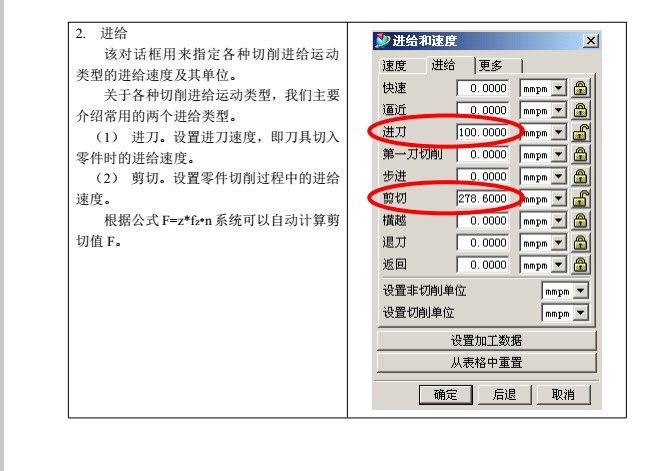 CNC操机编程瞬间变编程工程师,你有想过是什