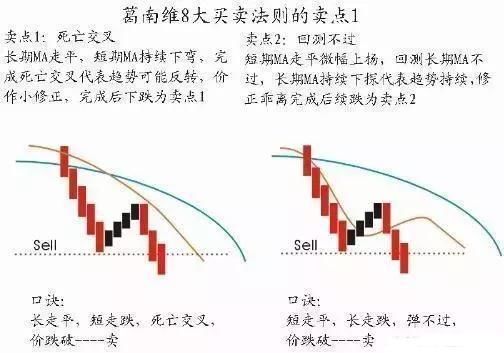 炒股只有到了这个境界才能赚大钱，每天认真读三遍！必成高手！