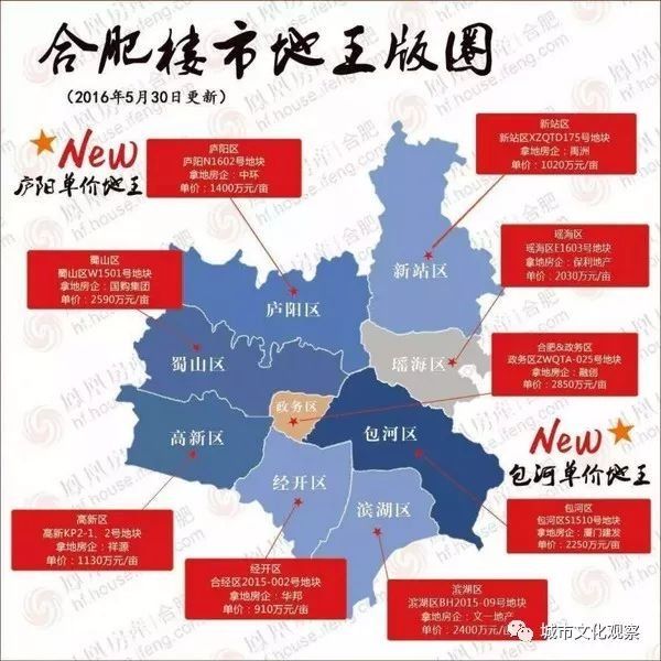 【全国楼市】全国房产泡沫排行榜，廊坊第二!!!