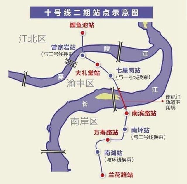 重庆轨道交通十号线传来了最新消息，恭喜南岸!