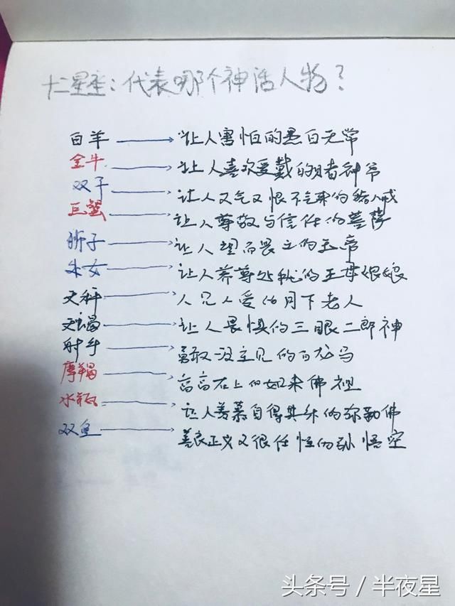 都说“暗恋”是爱情中最美好的，那么哪些星座容易被人暗恋呢？