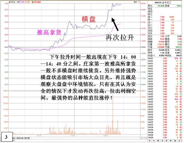 中国股市这次干得漂亮，一旦消息被确认，将再次引爆A股大牛市！