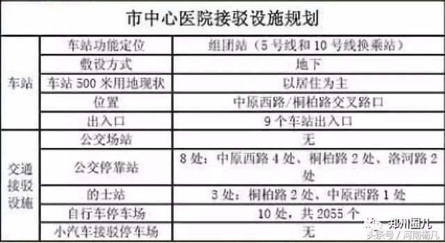 你绝对没有见过的河南警察学院