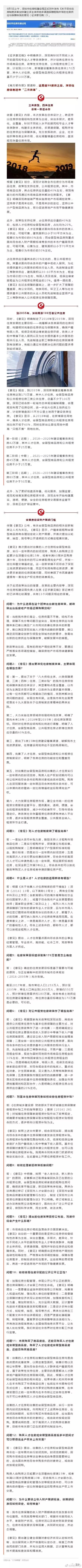 人才住房真的来了！本科毕业6折买房！你的学历让你少花钱购房！