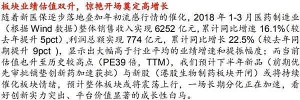 该板行情有望贯穿全年 2017年新财富第一名看好这些标的