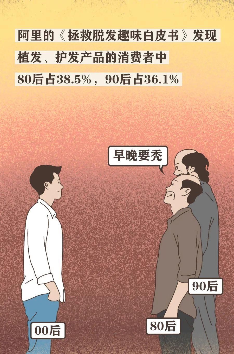 真男人，都容易秃