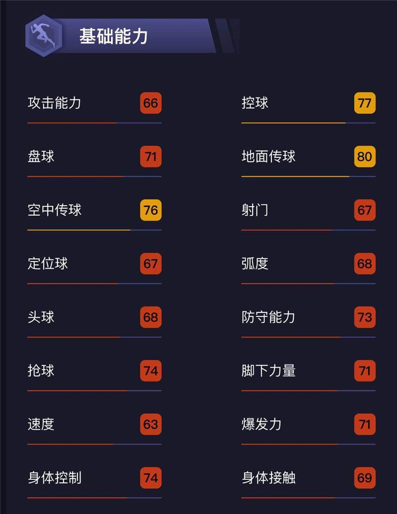 中国足球的骄傲!《实况足球》手游铜卡后腰郑
