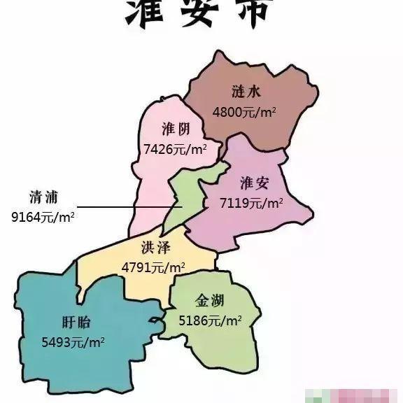 江苏十三市11月份房价地图出炉扬州涨幅竟排