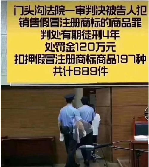 注册商标多少费用