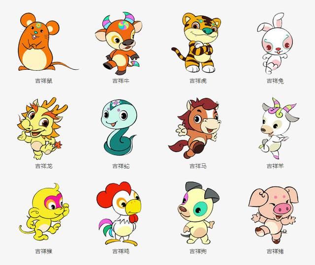 十二星座、生肖是按阳历划分还是农历划分?